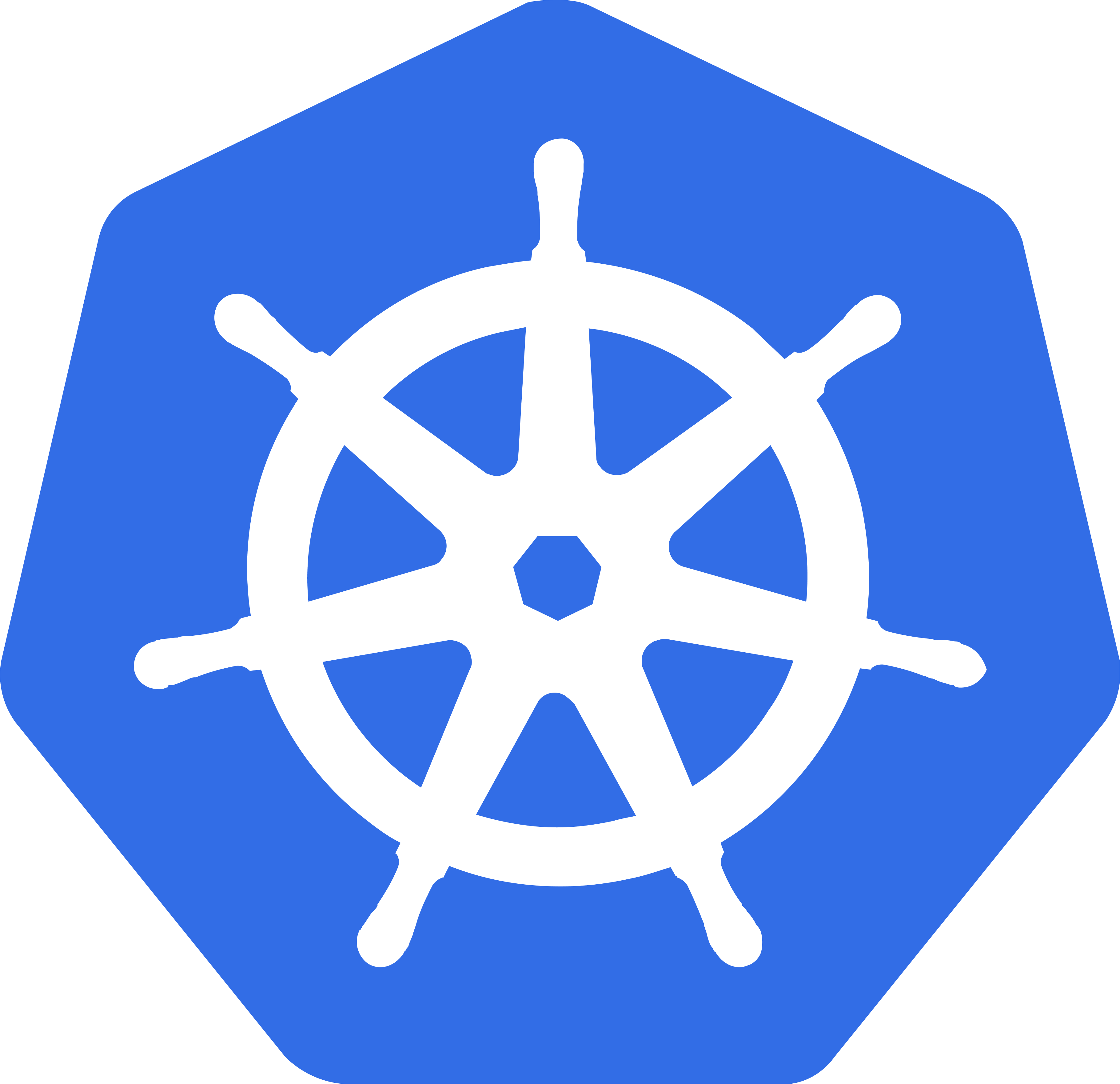 Kubernetes